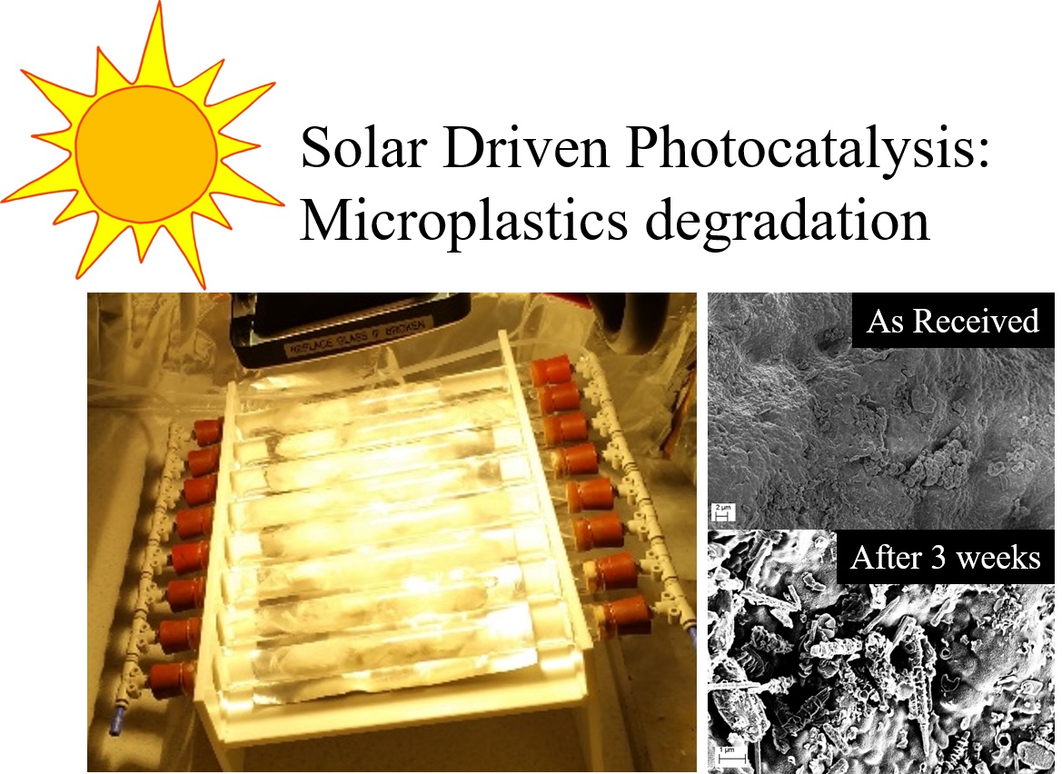 Sunlight driven microplastics degradation using functional
